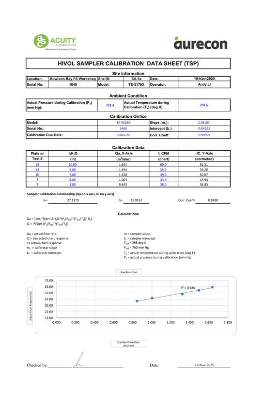 A paper with text and numbers
AI-generated content may be incorrect.